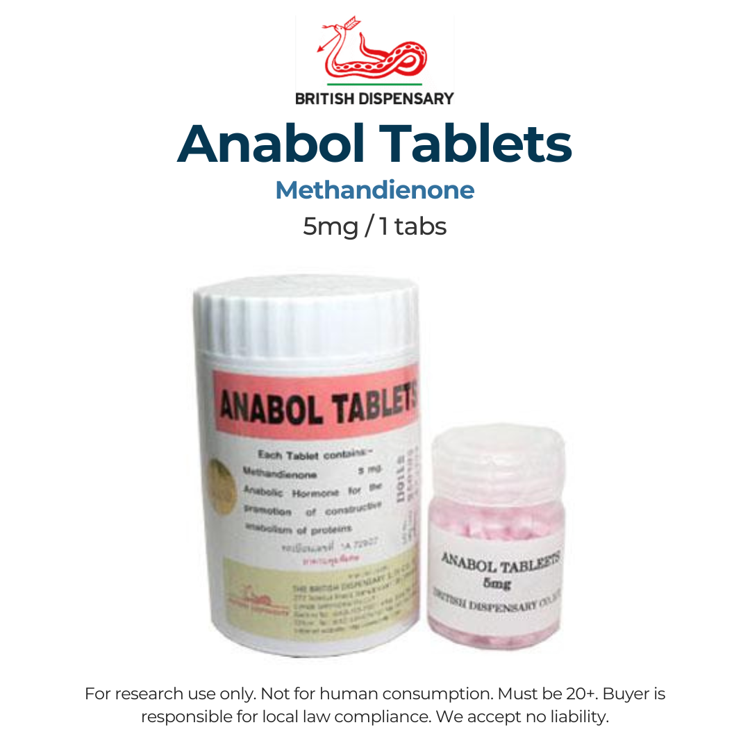 Pastillas de Anabol