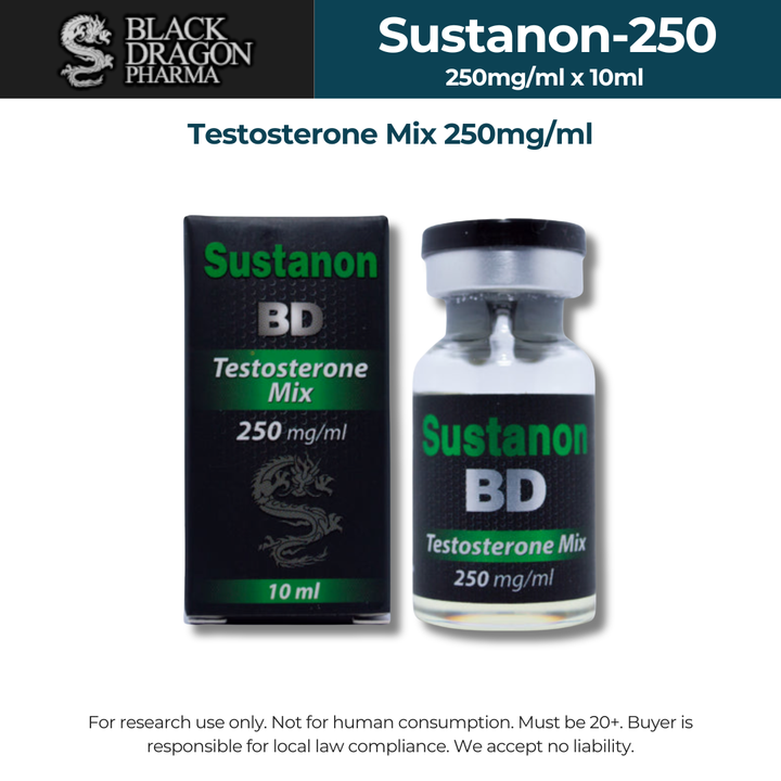 BD SUS 250